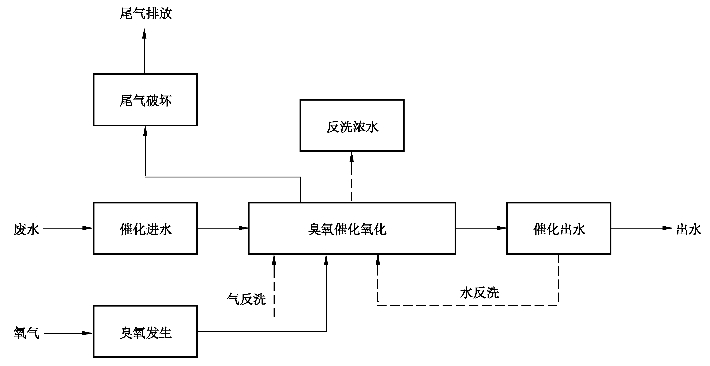 1721119902380974.png